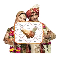 Astrology Matchmaking Sarojini Nagar